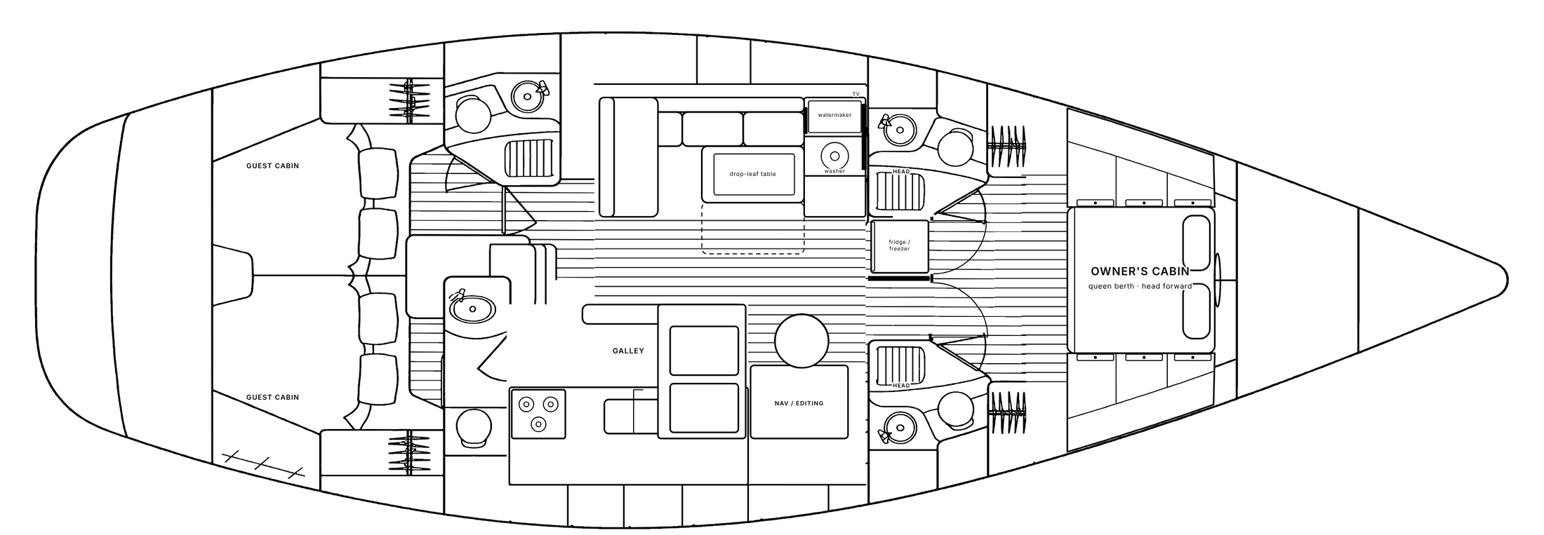 Accommodation plan of Sophisticated Lady, drawn by Rick: owner's cabin forward, salon and galley amidships, two guest cabins aft